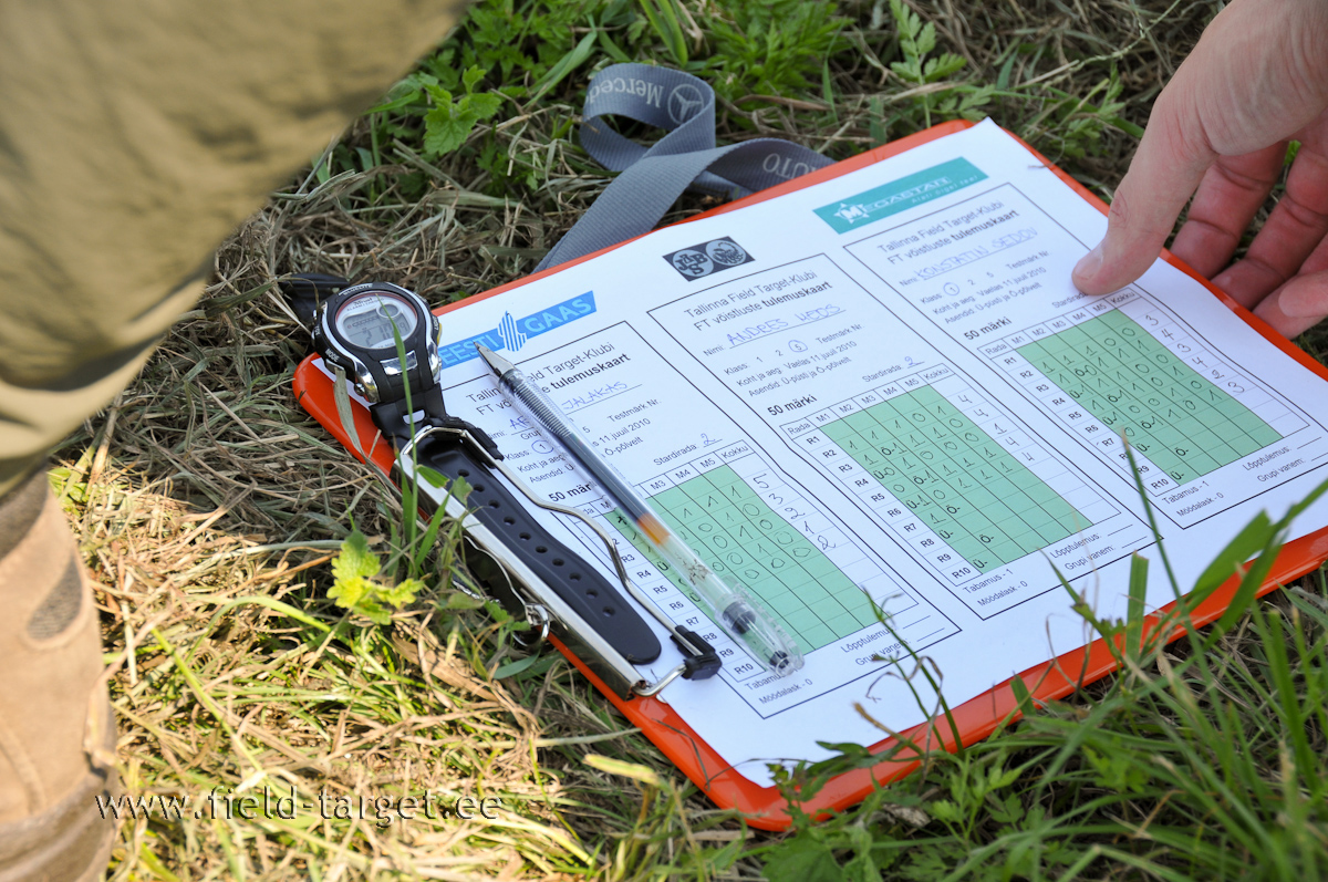 Kuid mõõtsid aega sekundites